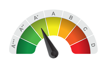 Energy Efficiency Study